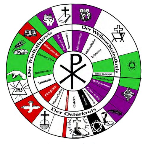 Kreis der liturgischen Farben der Kirche